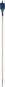 Bosch EXPERT SELFCUT Speed    2608900350 