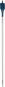 Bosch EXPERT SELFCUT Speed    2608900348 