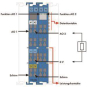 WAGO 750-586 2-Kanal-Analogausgang,4 