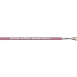 LAPP UNITRONIC BUS PB A L2/FIP 1x2x0,64 