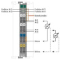 WAGO 750-468/040-000 4-Kanal- 