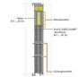 WAGO 750-1405/040-000 16-Kanal- 