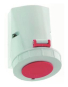 Bals Wandsteckdose 32A 4p 400V 6h   1149 