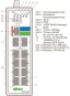 WAGO 852-303 Industrial-Managed-Switch,8 