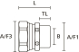 Hellermann PSRSC16-FMCSS-M20-SS316 