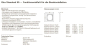 GIRA 021303 Abdeckrahmen 3fach 