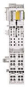 Pilz PSSu BP-C2/16 C Basismodul   312631 