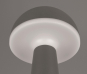 Trio LED TL FUNGO,2W,          R57716142 