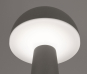 Trio LED TL FUNGO,2W,          R57716142 