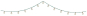 S&H Universal-Lichterkette 4       57954 