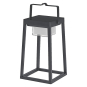 Ledvance Smart+ Solar Table Frame 