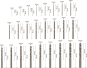 Bosch Metallbohrer-Set HSS-G  2608587017 