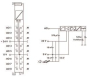 WAGO 750-597 8-Kanal-Analogausgang,DC 0 