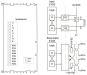 WAGO 750-669/000-003 Sicherer 