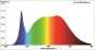 Nobile COB LED Modul f.N 5800 8058001138 