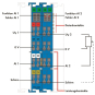 WAGO 750-485 2-Kanal-Analogeingang,4 