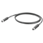 Weidmüller IE-S1DS2VE0200TM1TM1-E 