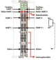 WAGO 753-482 2-Kanal-Analogeingang,4 