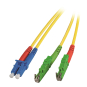 EFB Duplex Jumper E2000          O0937.2 