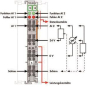 WAGO 753-465 2-Kanal-Analogeingang,0 