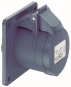 ABL CEE Flanschsteckdose gerade  F41S400 