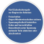 HEIN 171178 Hinweisschild 5  HEIN_171178 