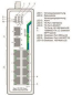 WAGO 852-103 Industrial-Switch,8 Ports 