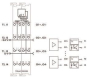 WAGO 750-667/000-003 Sicherer 