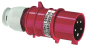 BALS Phasenwender TE mit MULTI-GRIP 2288 