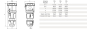 BALS CEE Kupplung 125A 5-pol 400V  3199 
