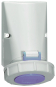 BALS Wandsteckdose 32A 3p 230V 6h   1145 
