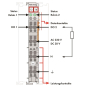 WAGO 753-512 2-Kanal-Relaisausgang,AC 