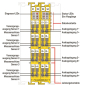 WAGO 750-668/000-004 Sicherer 