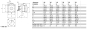 Bals Anbausteckdose QC gerade 32A  13711 