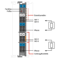WAGO 750-557/040-000 4-Kanal- 