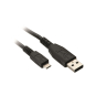 Schneider USB               TCSXCNAMUM3P 