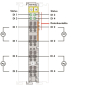 WAGO 753-415 4-Kanal-Digitaleingang, 