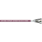 UNITR. BUS PB FD P HYBRID 1X2X0,64+4X1,5 