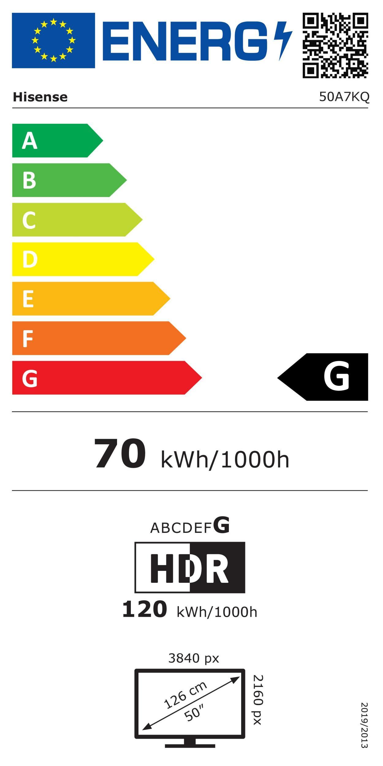 Hisense 50A7KQ sw QLED-TV 