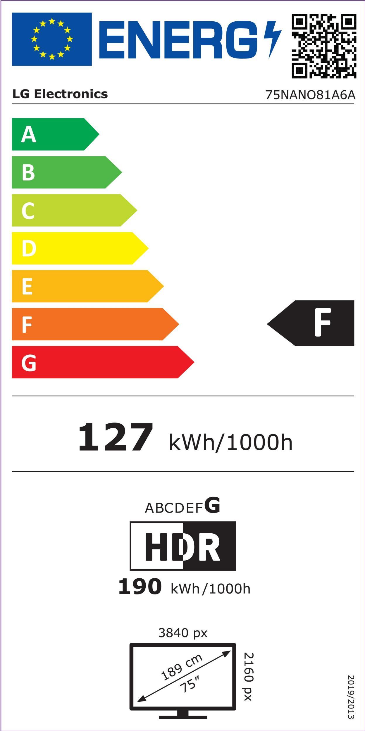 LG 75NANO81A6A sw NanoCell LED-TV 