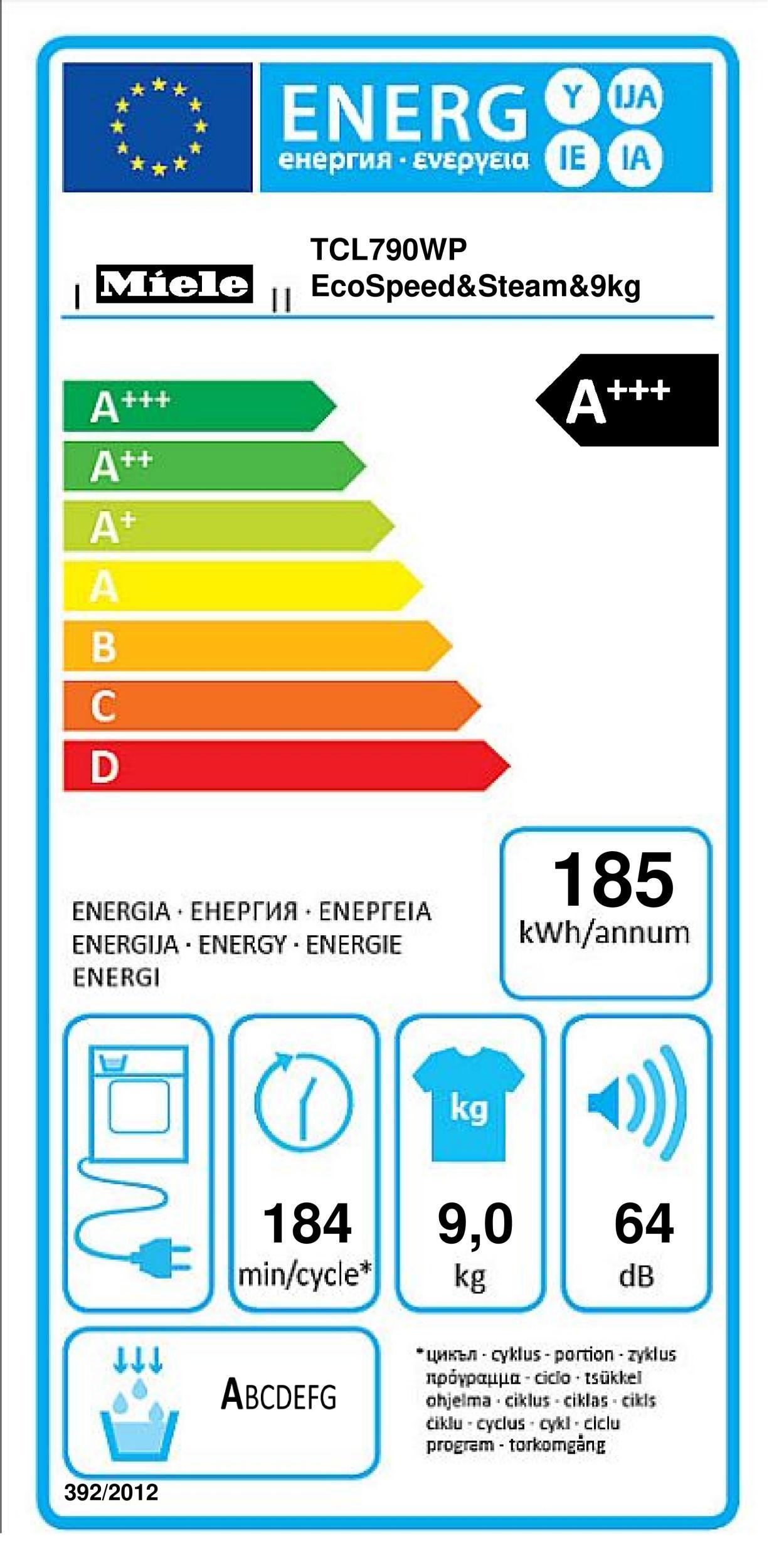 Miele TCL 790 WP Wärmepumpentrockner(A) 