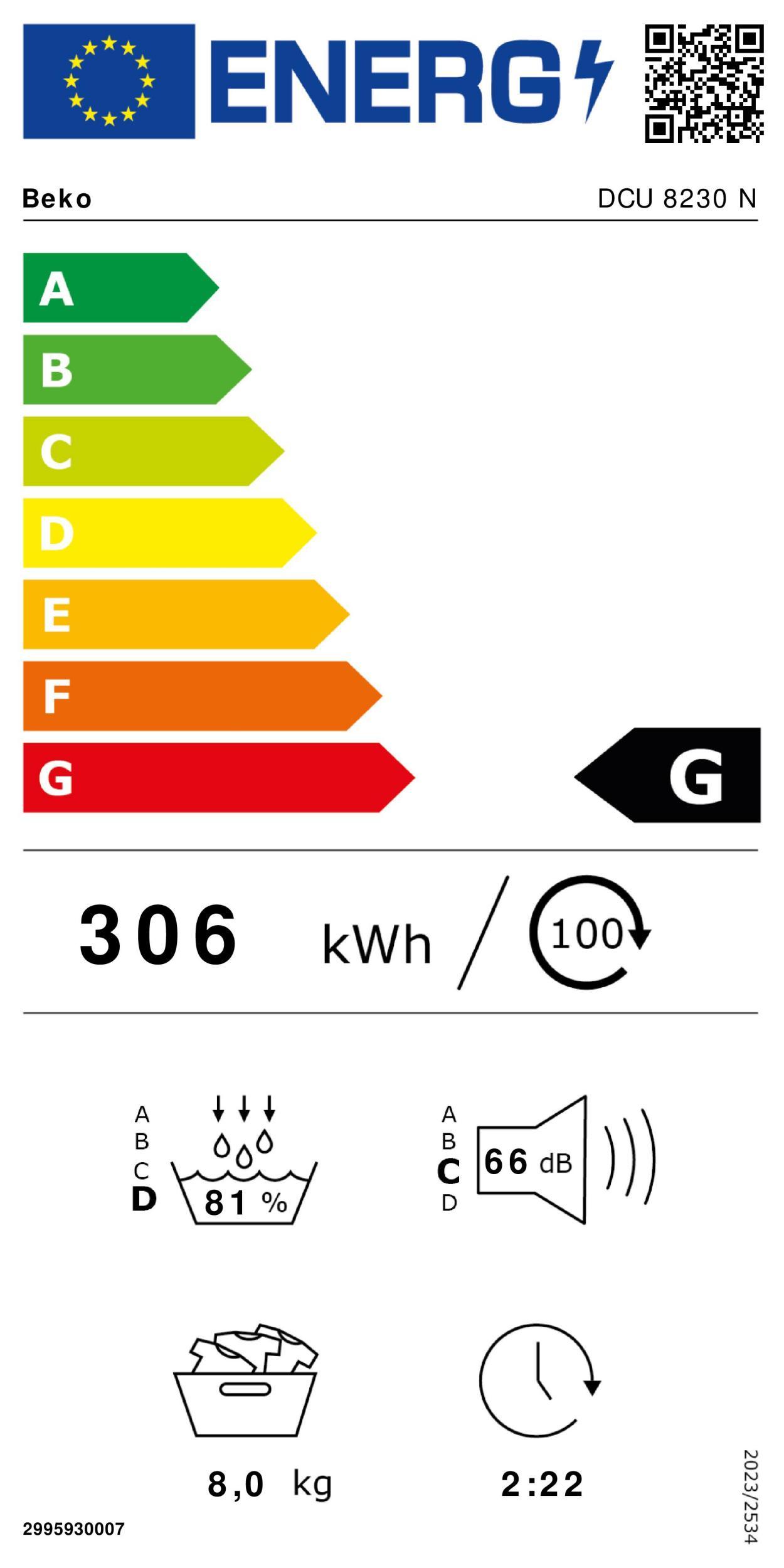 Beko DCU 8230 N Kondenstrockner 