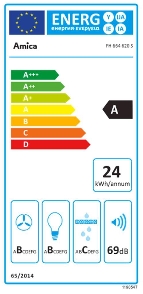 Amica FH 664620 S sw Flachschirmhaube 