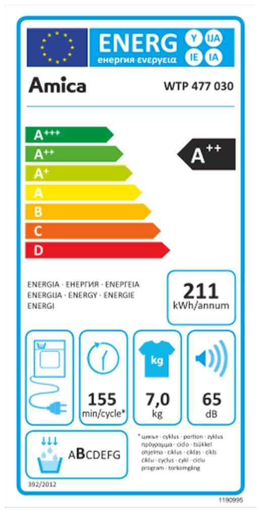 Amica WTP 477030 Wärmepumpentrockner 