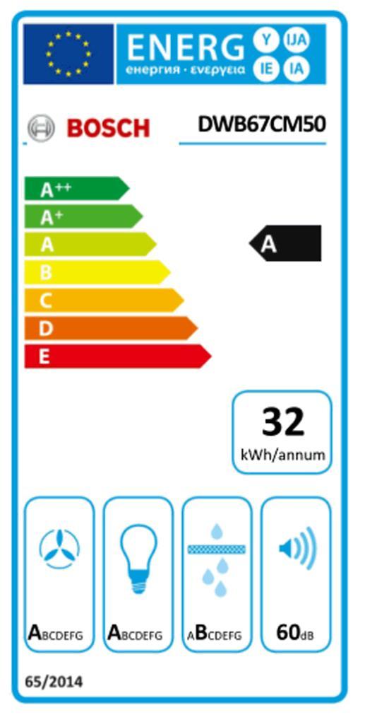 Bosch DWB 67 CM 50 Ed Wandesse 