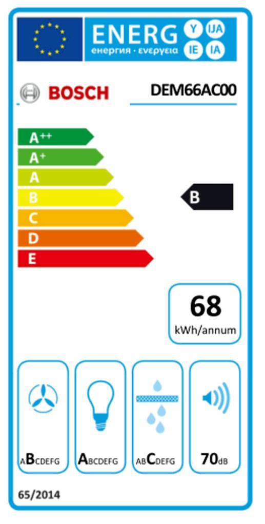 Bosch DEM 66 AC 00 si Zwischenbauhaube 
