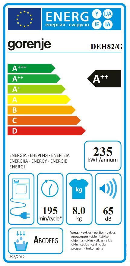 Gorenje DEH 82/G Wärmepumpentrockner 