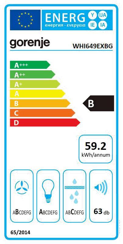 Gorenje WHI649EXBG sw Wandesse Kopffrei 