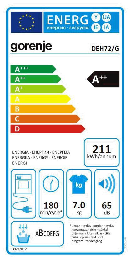 Gorenje DEH 72/G Wärmepumpentrockner 