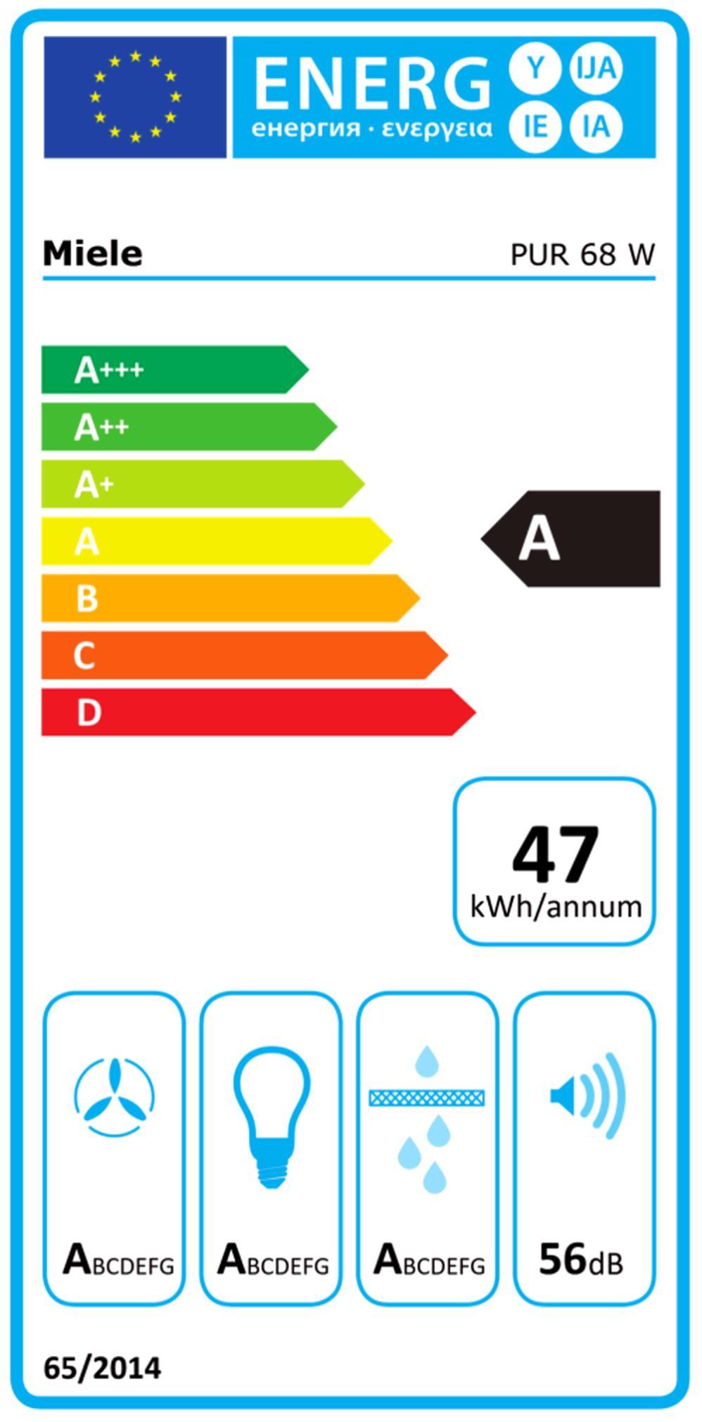 Miele PUR 68 W sw Wandesse 